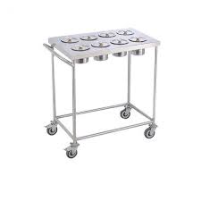 Masala Trolley